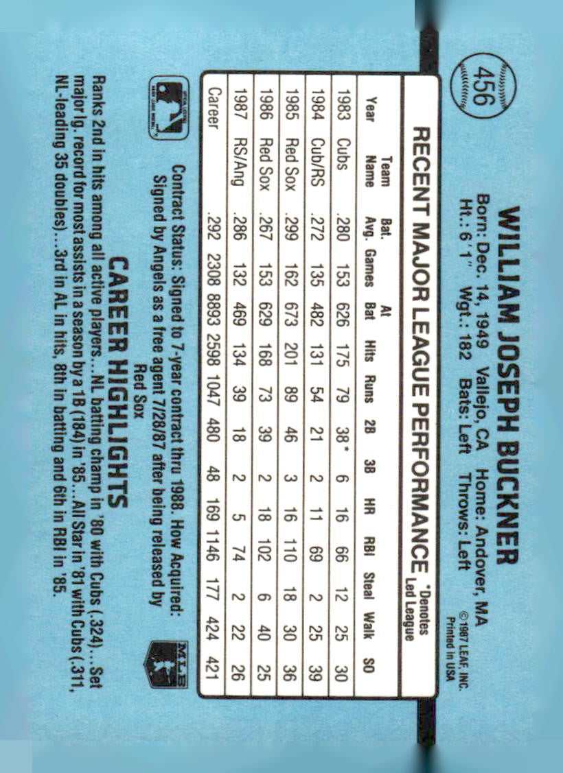 1988 Donruss #456 Bill Buckner