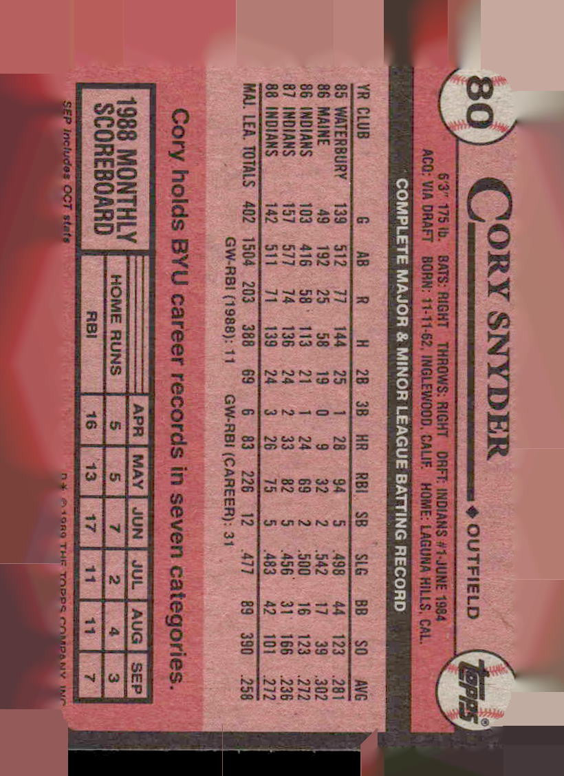 1989 Topps #80 Cory Snyder