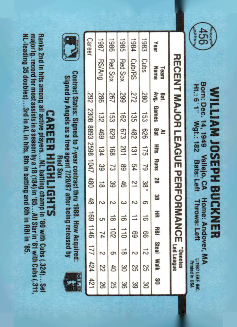 1988 Donruss #456 Bill Buckner