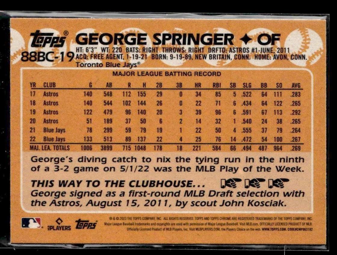 2023 Topps Chrome #88BC-19 George Springer 1988 Topps Baseball 35th Anniversary