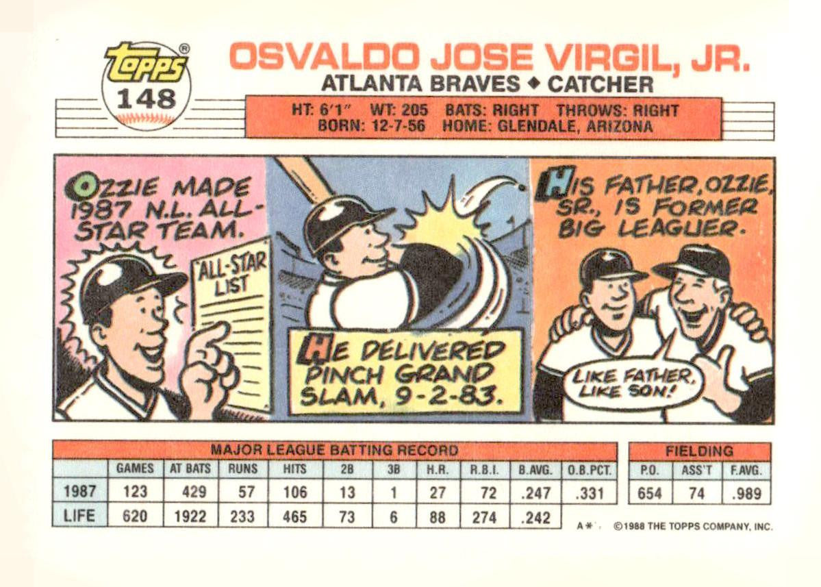1988 Topps Big #148b Ozzie Virgil