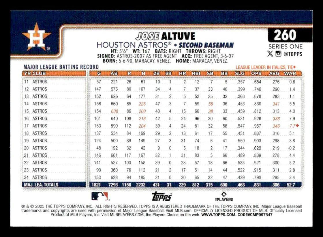 2025 Topps #260 Jose Altuve