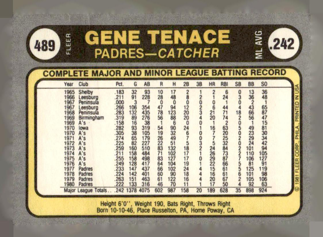 1981 Fleer #489 Gene Tenace