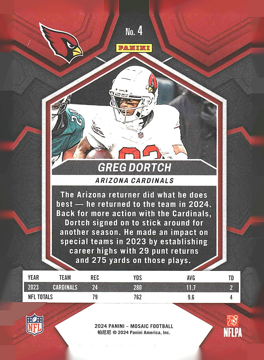 2024 Panini Mosaic #4 Greg Dortch