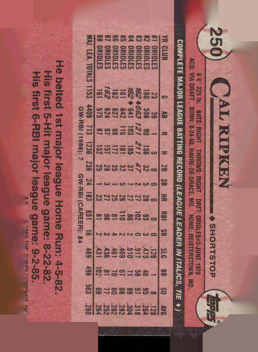 1989 Topps #250 Cal Ripken