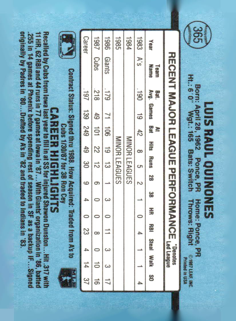 1988 Donruss #365c Luis Quinones