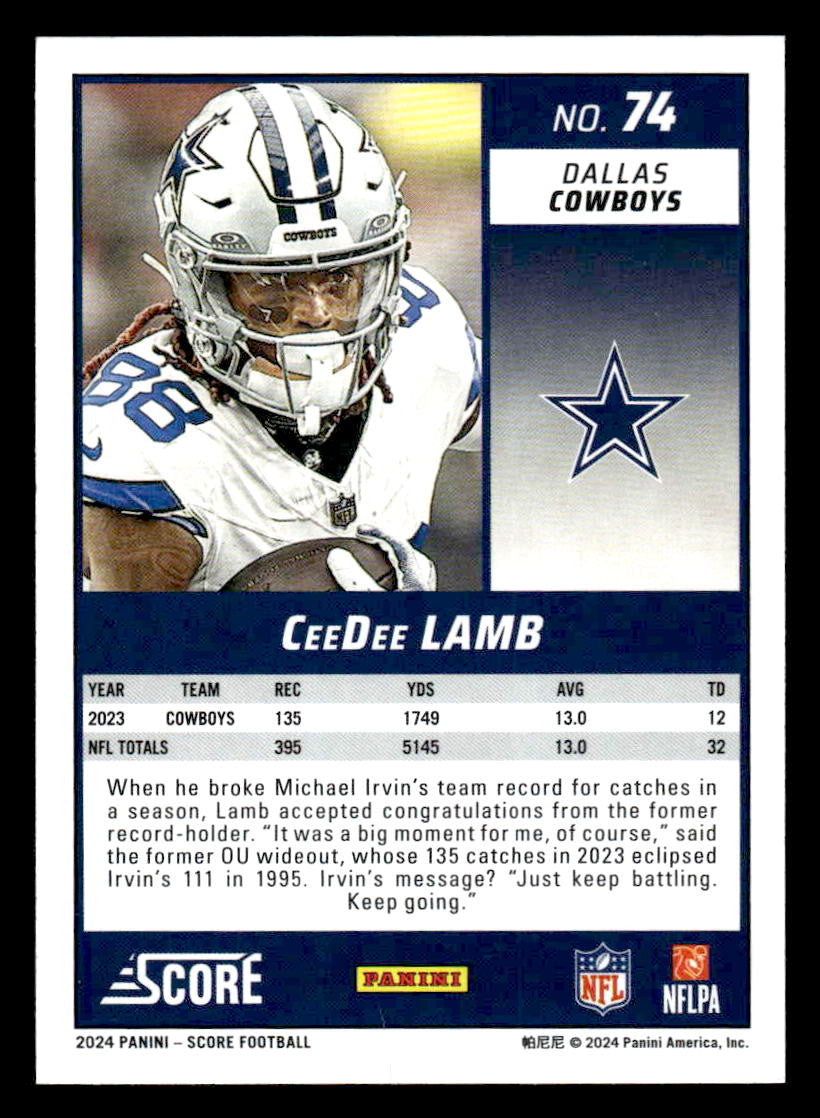 2024 Score #74 CeeDee Lamb