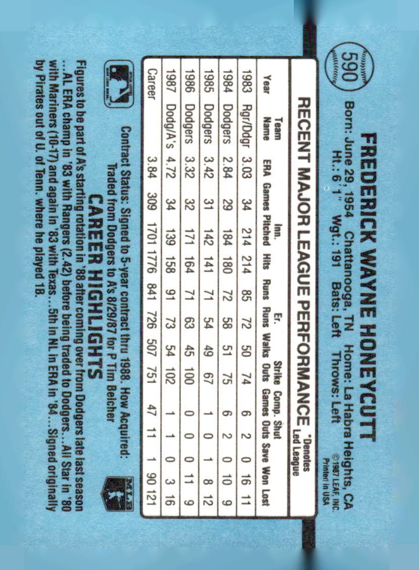 1988 Donruss #590c Rick Honeycutt