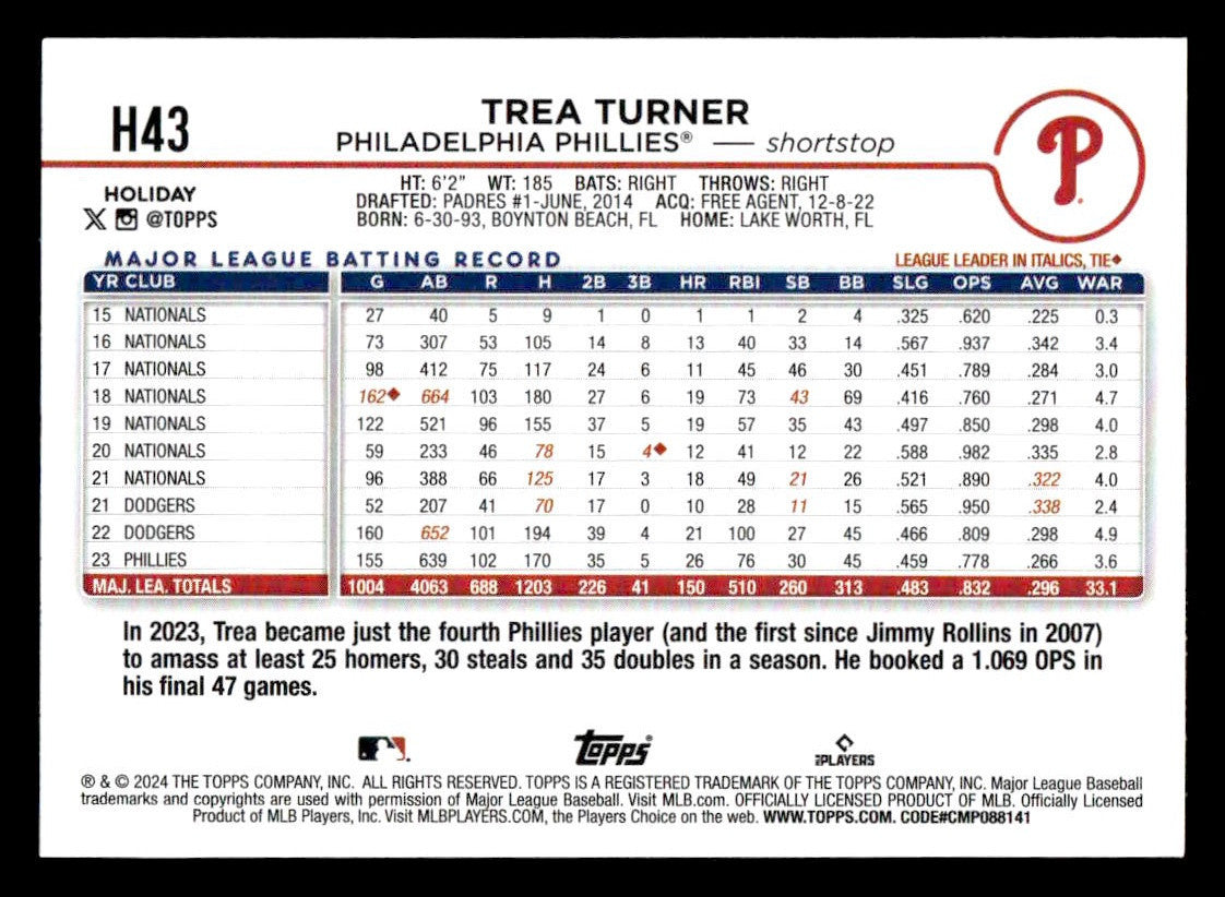 2024 Topps Holiday #H43 Trea Turner