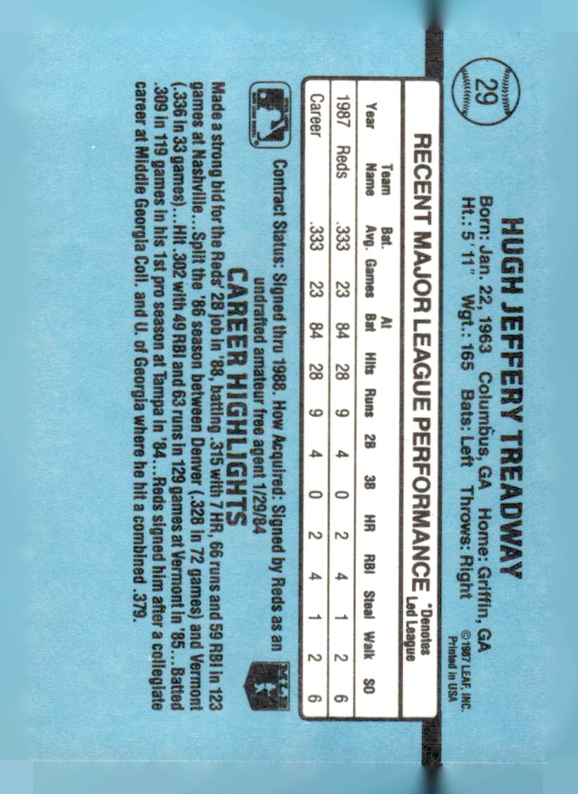 1988 Donruss #29 Jeff Treadway
