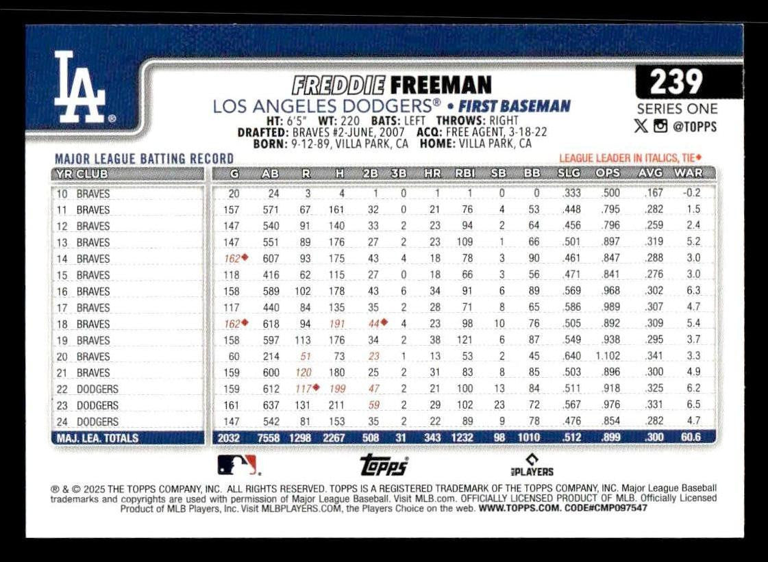2025 Topps #239 Freddie Freeman