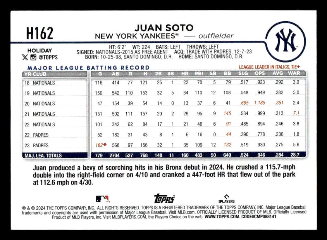 2024 Topps Holiday #H162 Juan Soto