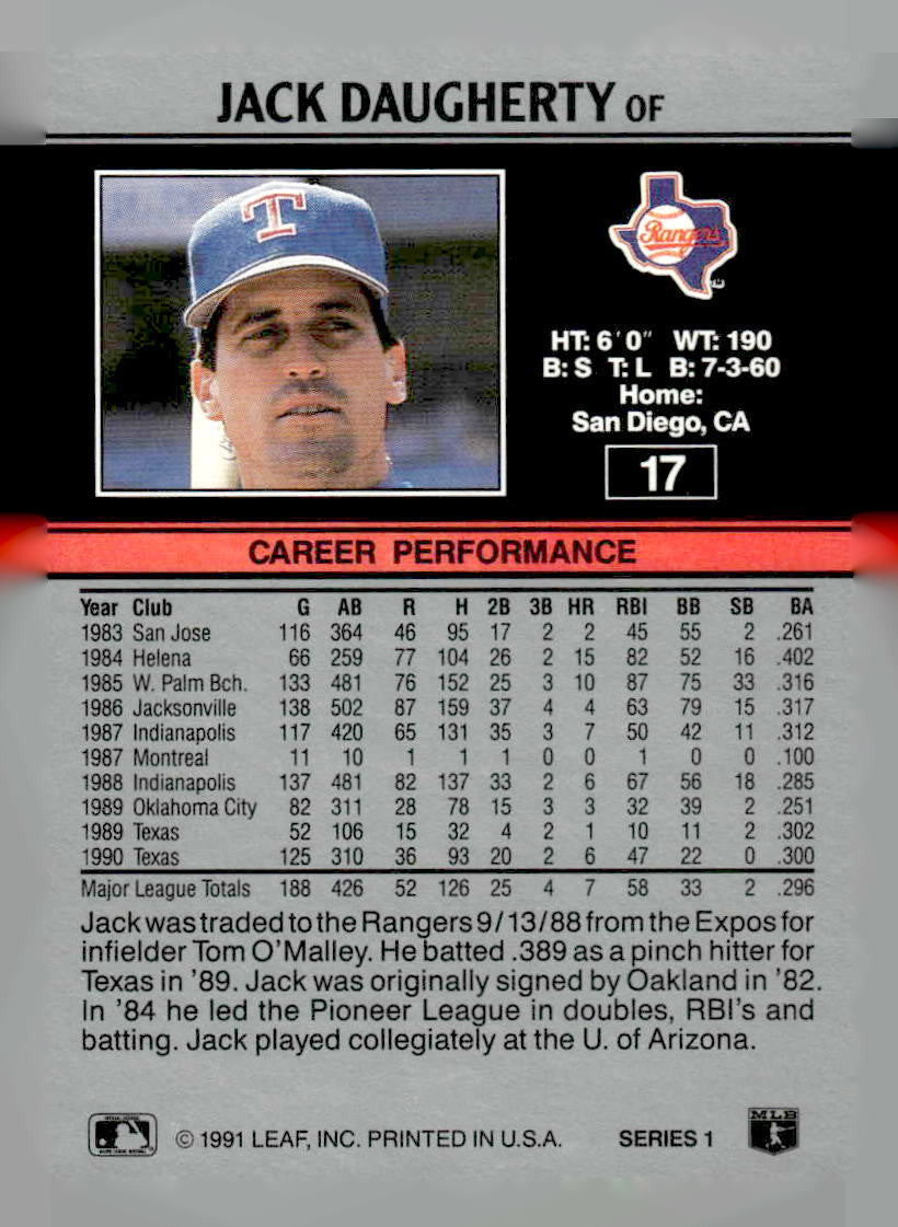 1991 Leaf #17 Jack Daugherty