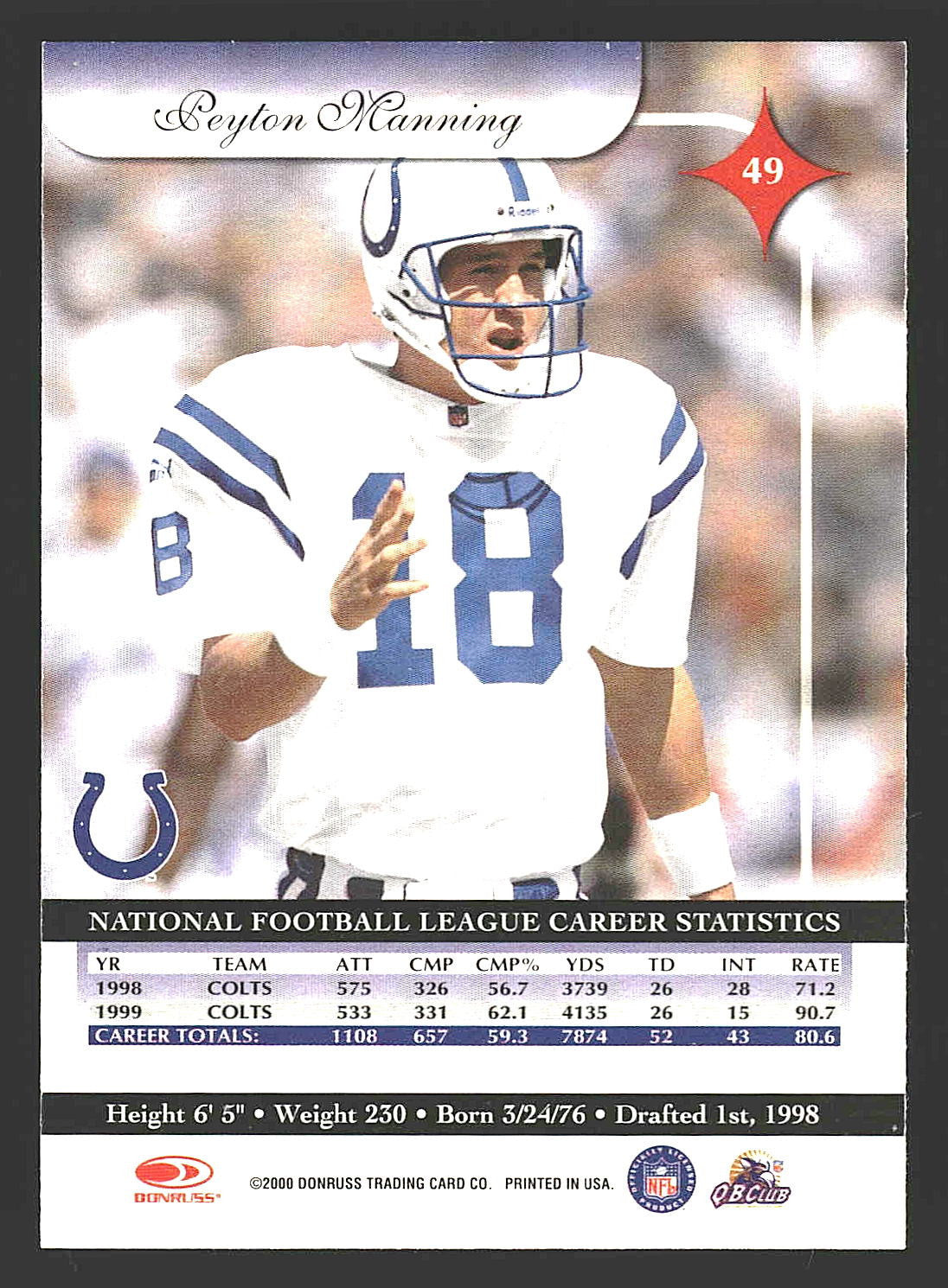 2000 Donruss Elite #49 Peyton Manning
