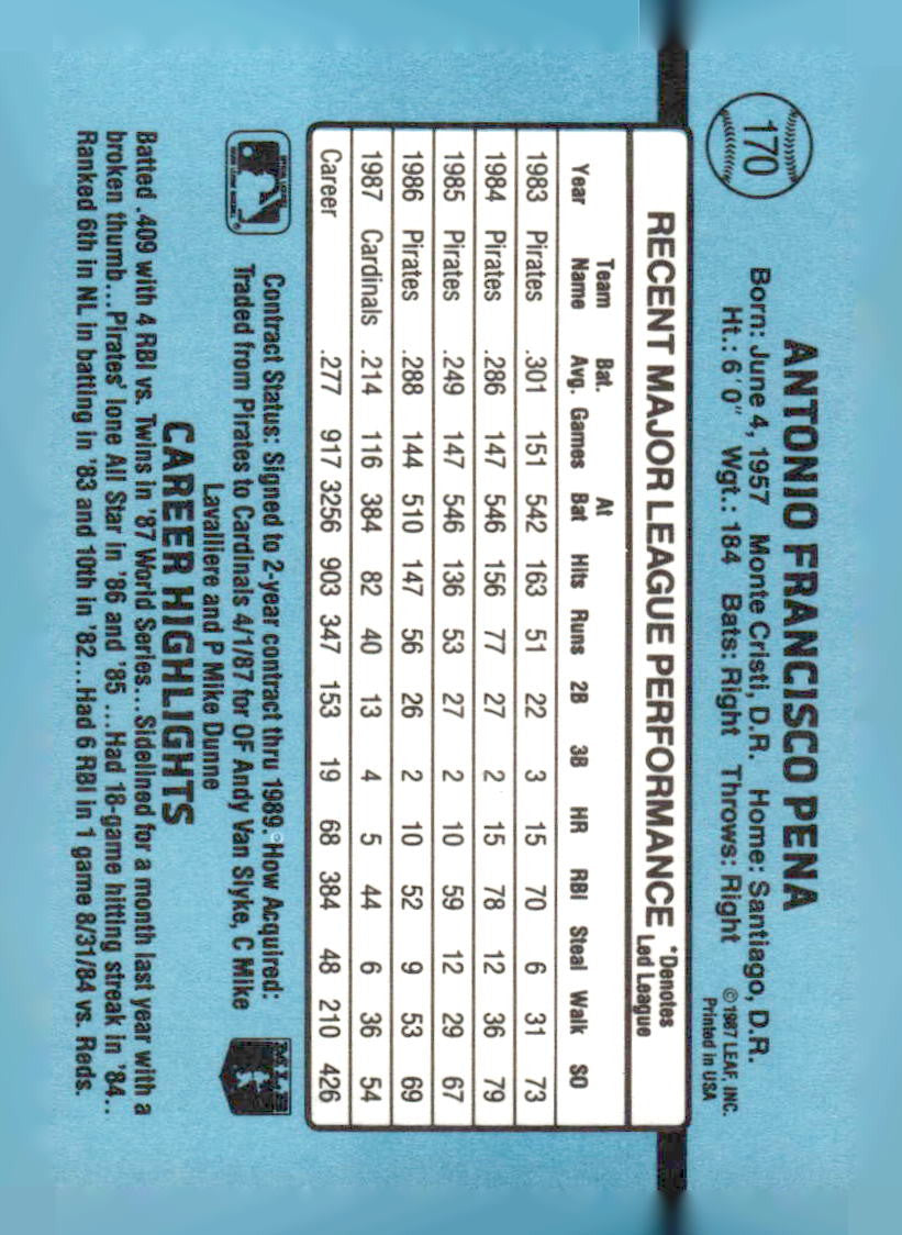 1988 Donruss #170 Tony Pena
