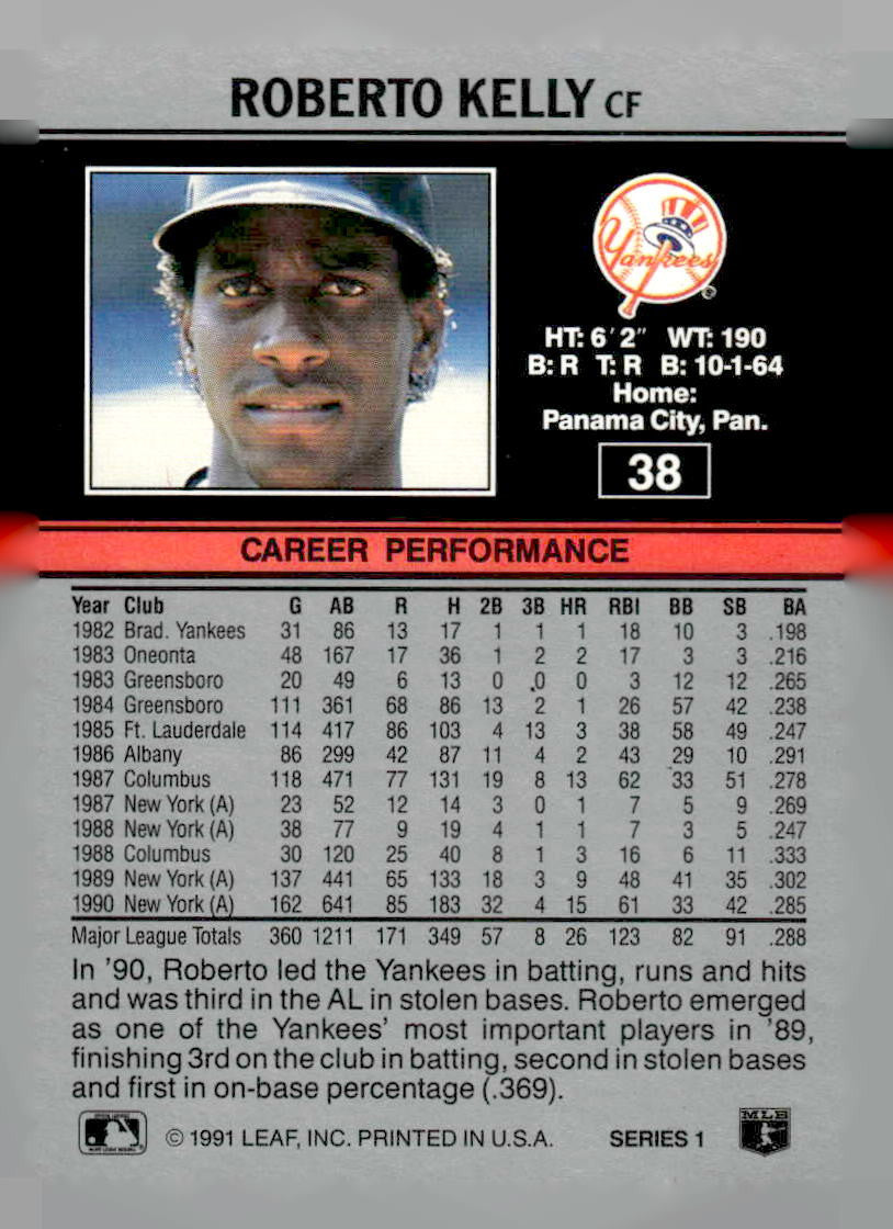 1991 Leaf #38 Roberto Kelly