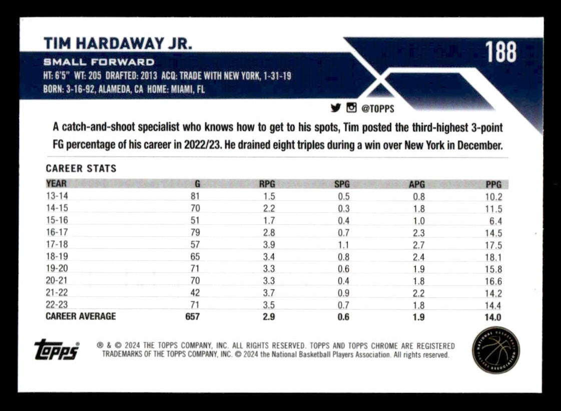 2023-24 Topps Chrome #188 Tim Hardaway Jr.
