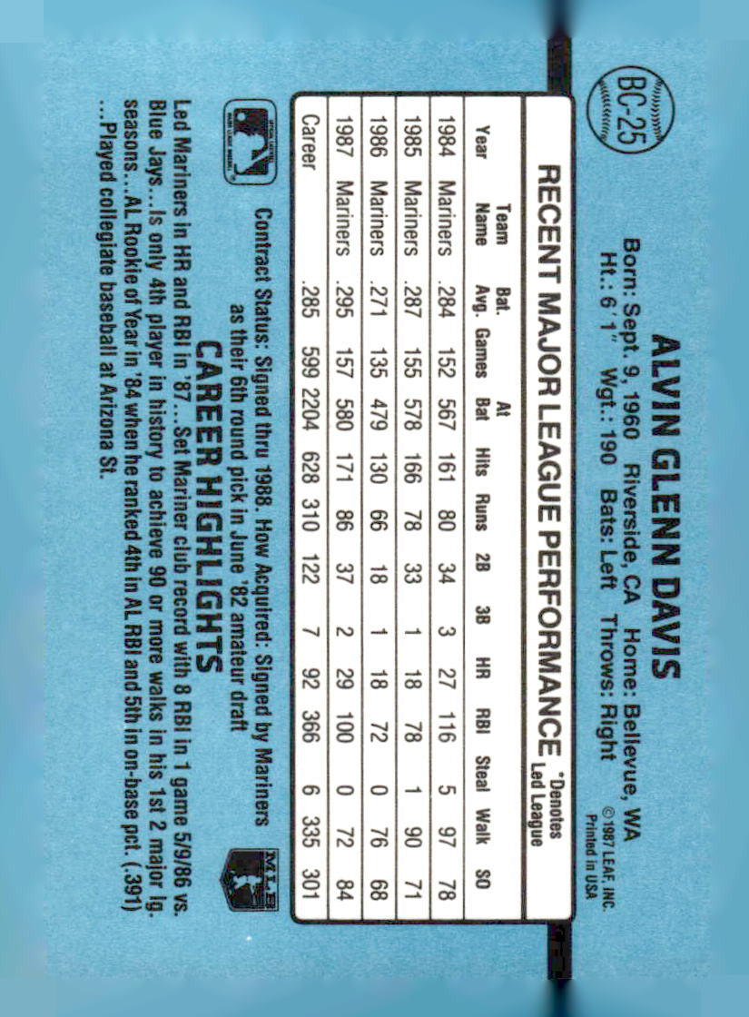 1988 Donruss #BC-25 Alvin Davis Bonus MVPs