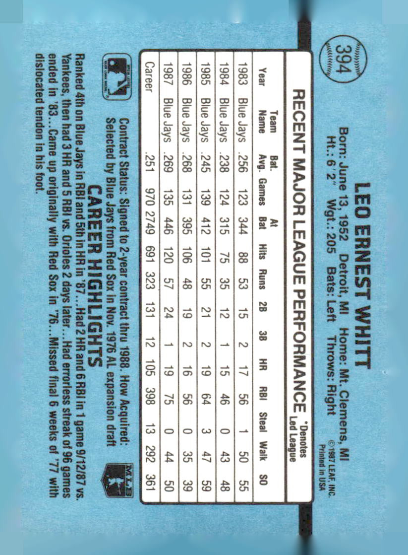 1988 Donruss #394b Ernie Whitt