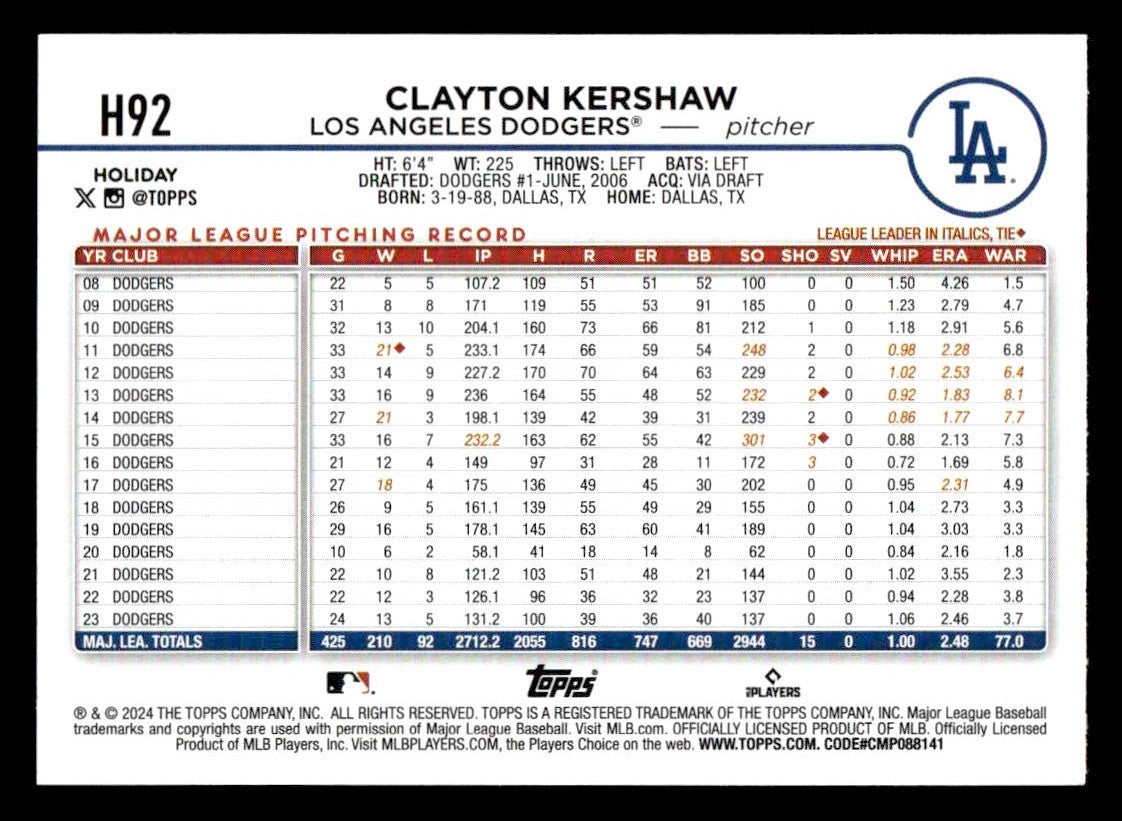 2024 Topps Holiday #H92 Clayton Kershaw