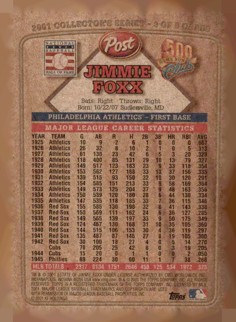 2001 Topps Post Cereal 500 Home Run Club #3 Jimmie Foxx