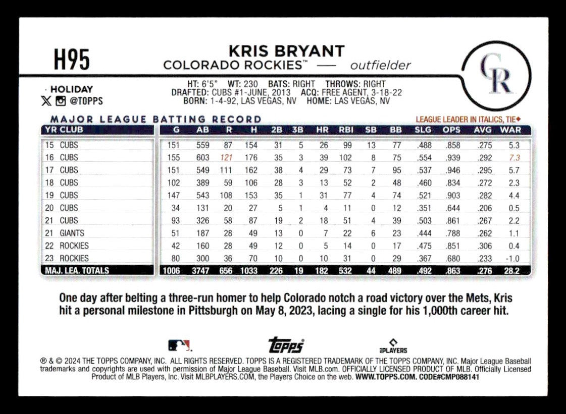 2024 Topps Holiday #H95 Kris Bryant