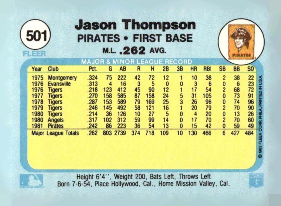 1982 Fleer #501 Jason Thompson