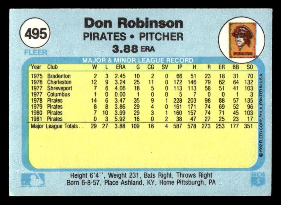 1982 Fleer #495 Don Robinson