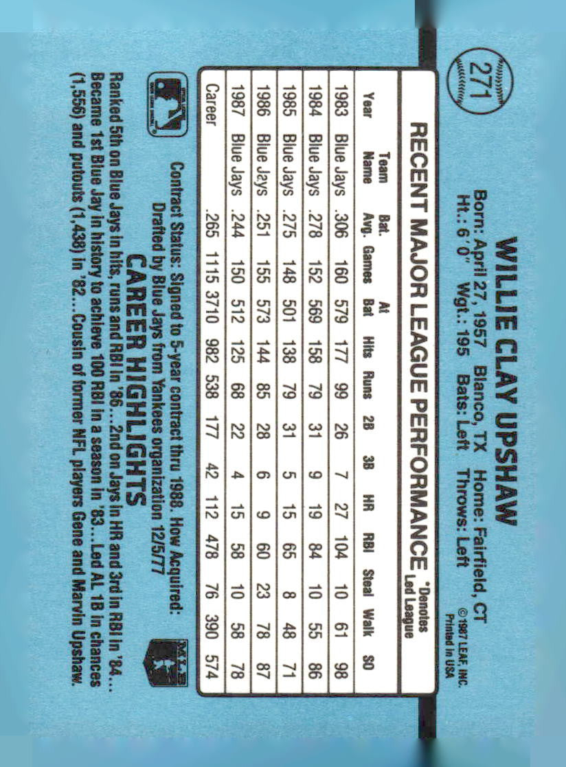 1988 Donruss #271b Willie Upshaw