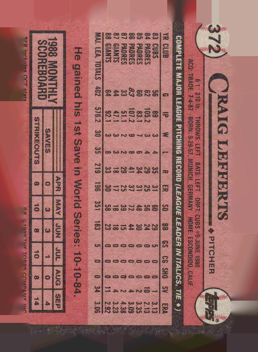 1989 Topps #372 Craig Lefferts