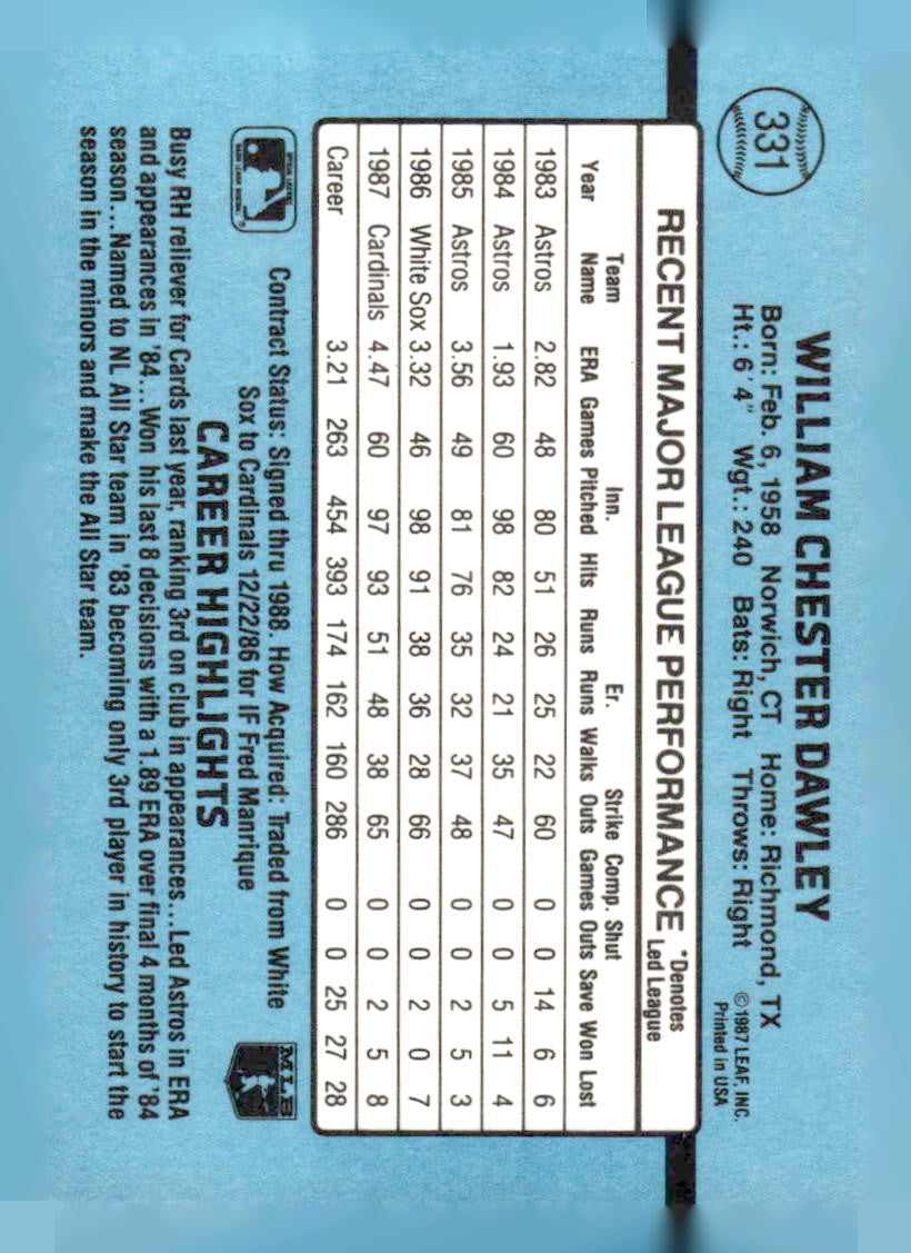 1988 Donruss #331c Bill Dawley