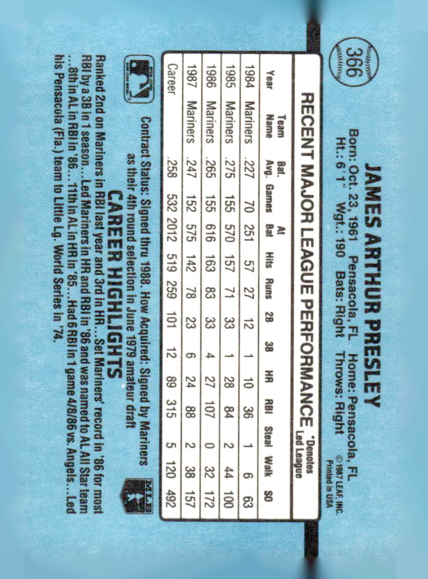 1988 Donruss #366c Jim Presley