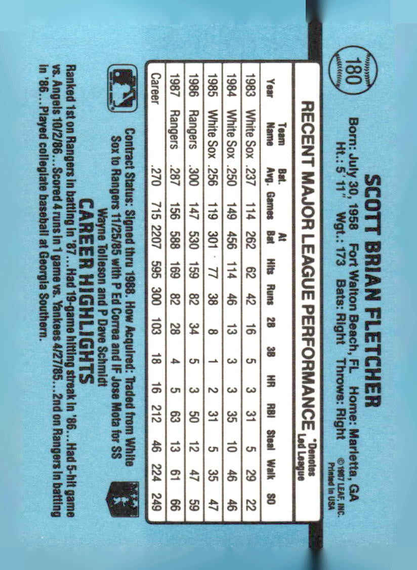 1988 Donruss #155 Scott Fletcher