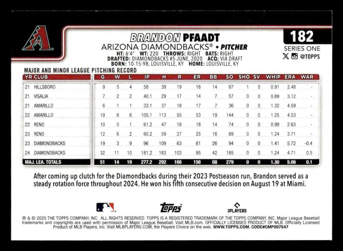 2025 Topps #182 Brandon Pfaadt