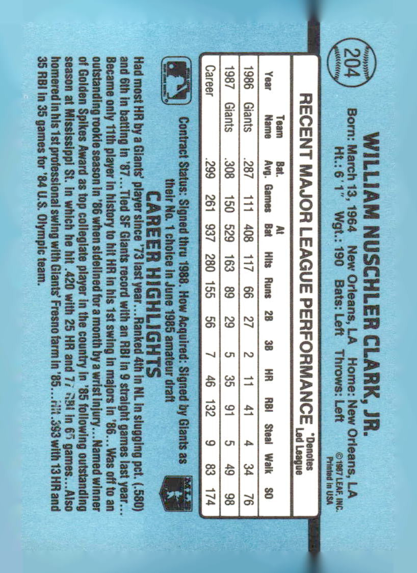 1988 Donruss #204b Will Clark