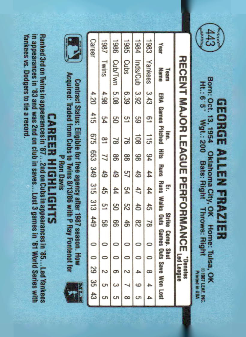 1988 Donruss #443c George Frazier