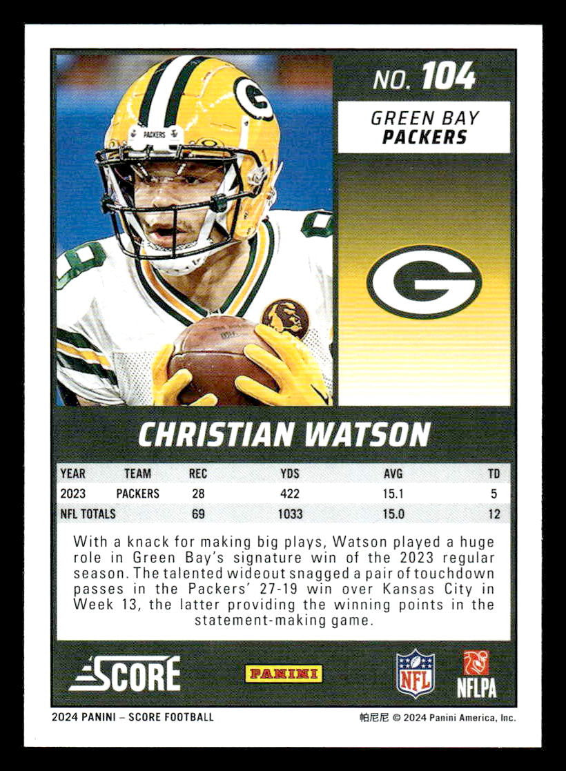 2024 Score #104 Christian Watson