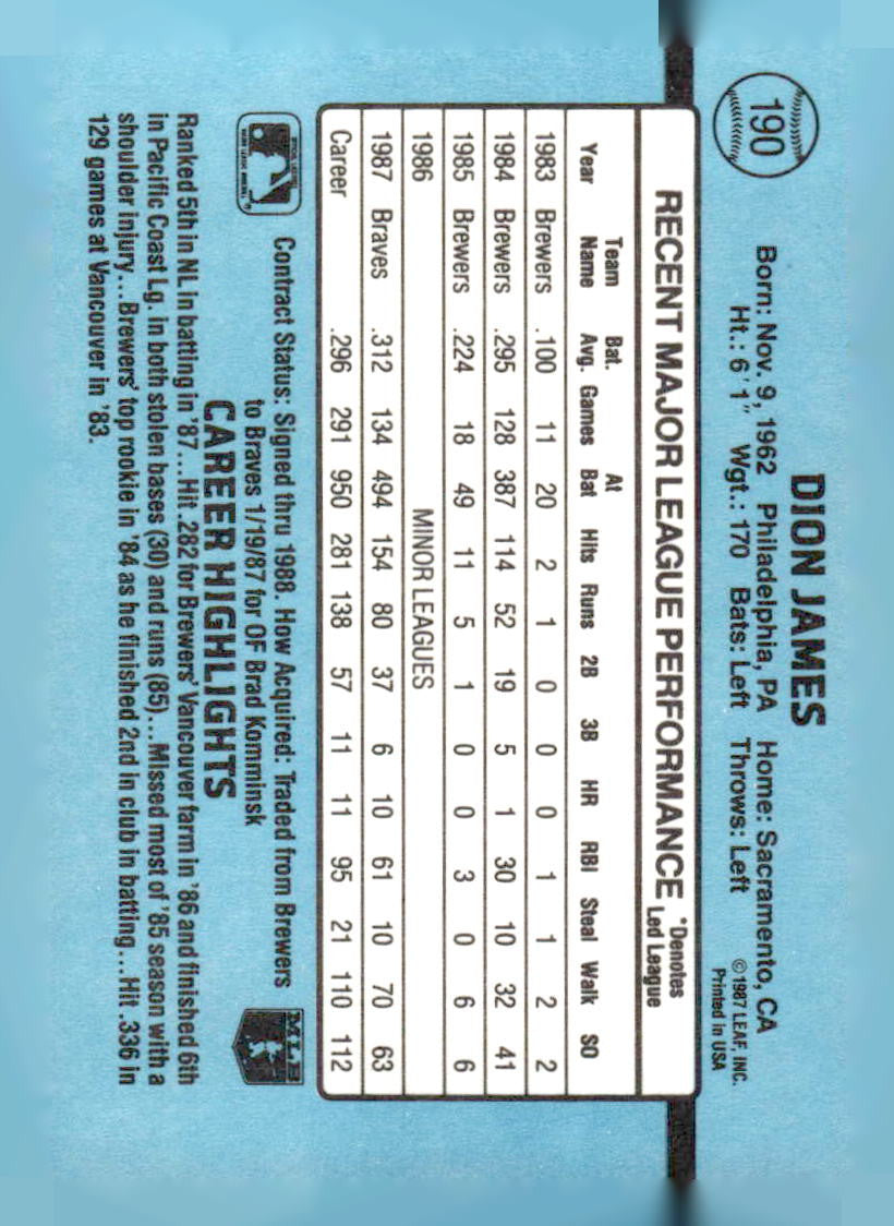 1988 Donruss #190b Dion James