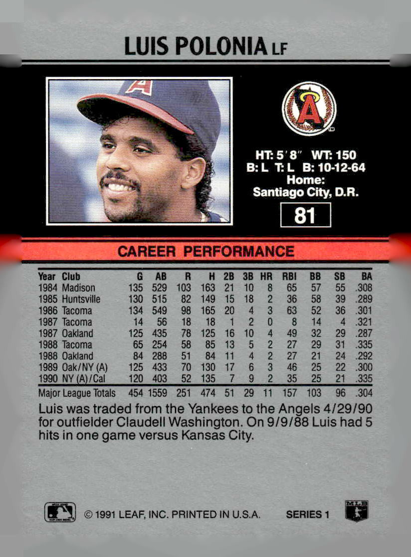 1991 Leaf #81 Luis Polonia