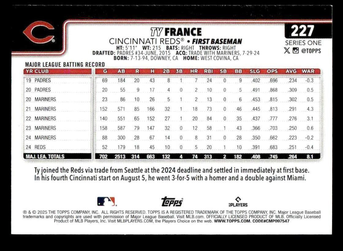2025 Topps #227 Ty France