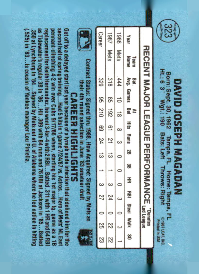 1988 Donruss #323b Dave Magadan
