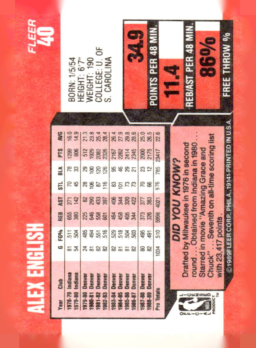 1989-90 Fleer #40 Alex English