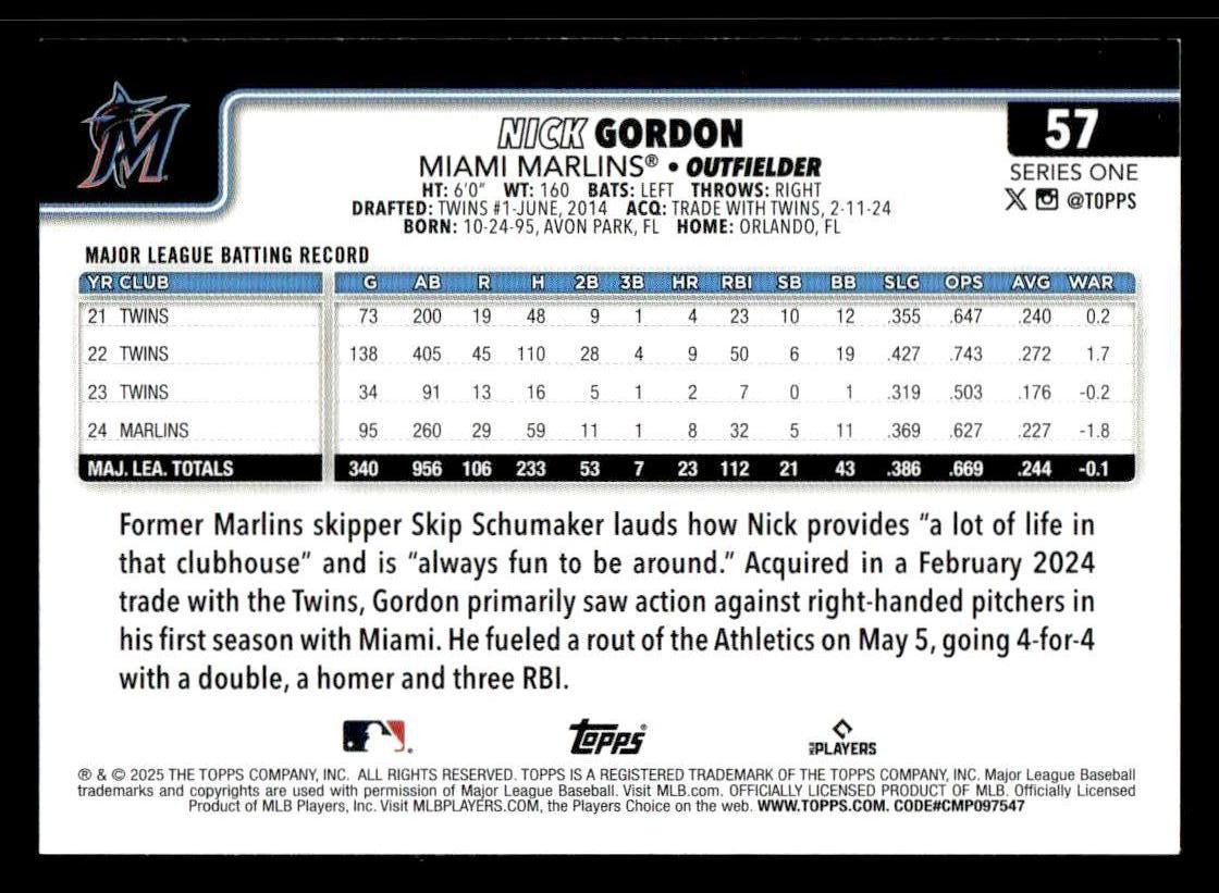 2025 Topps #57 Nick Gordon