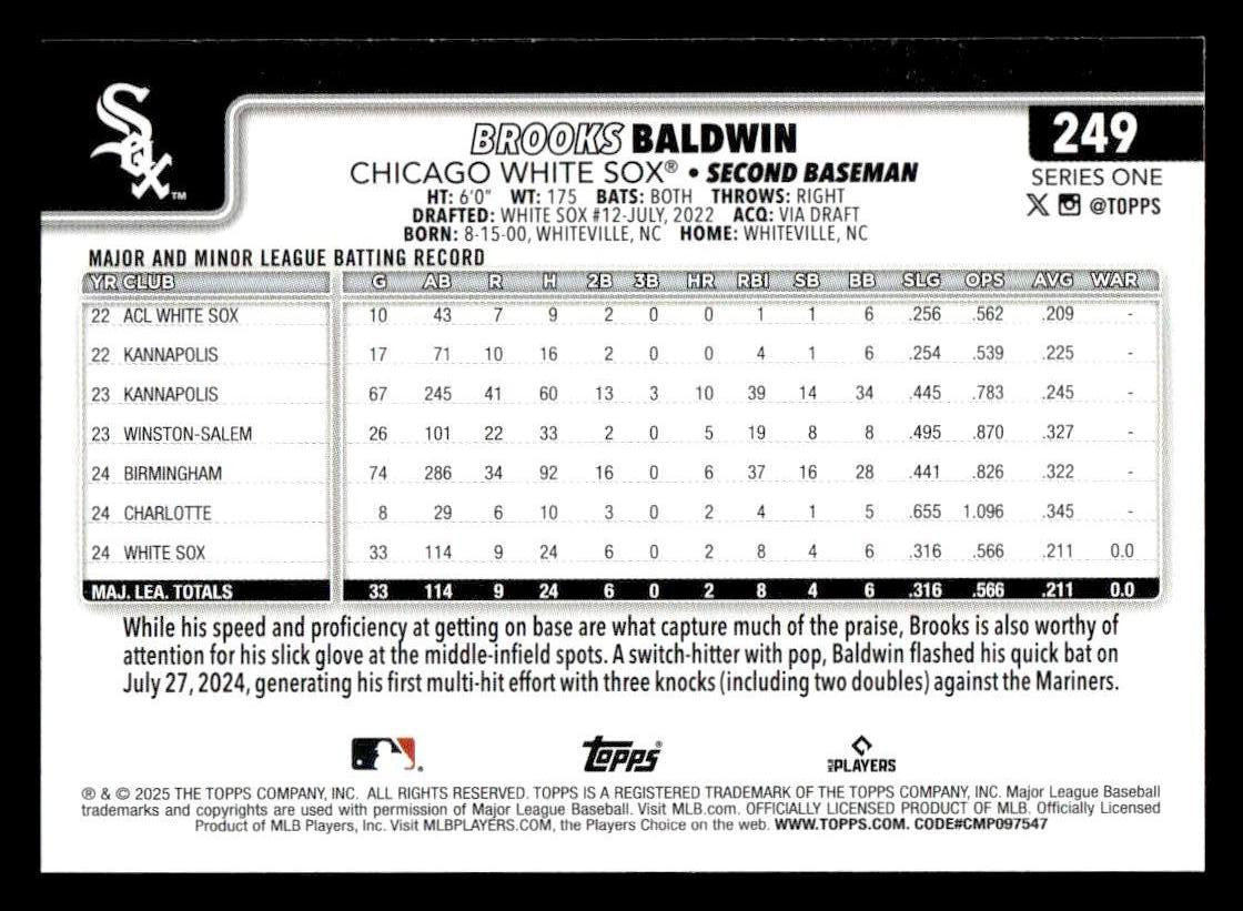 2025 Topps #249 Brooks Baldwin