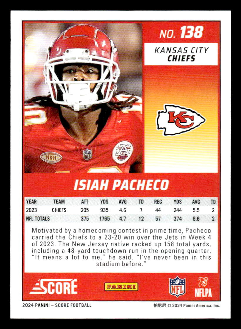 2024 Score #138 Isiah Pacheco