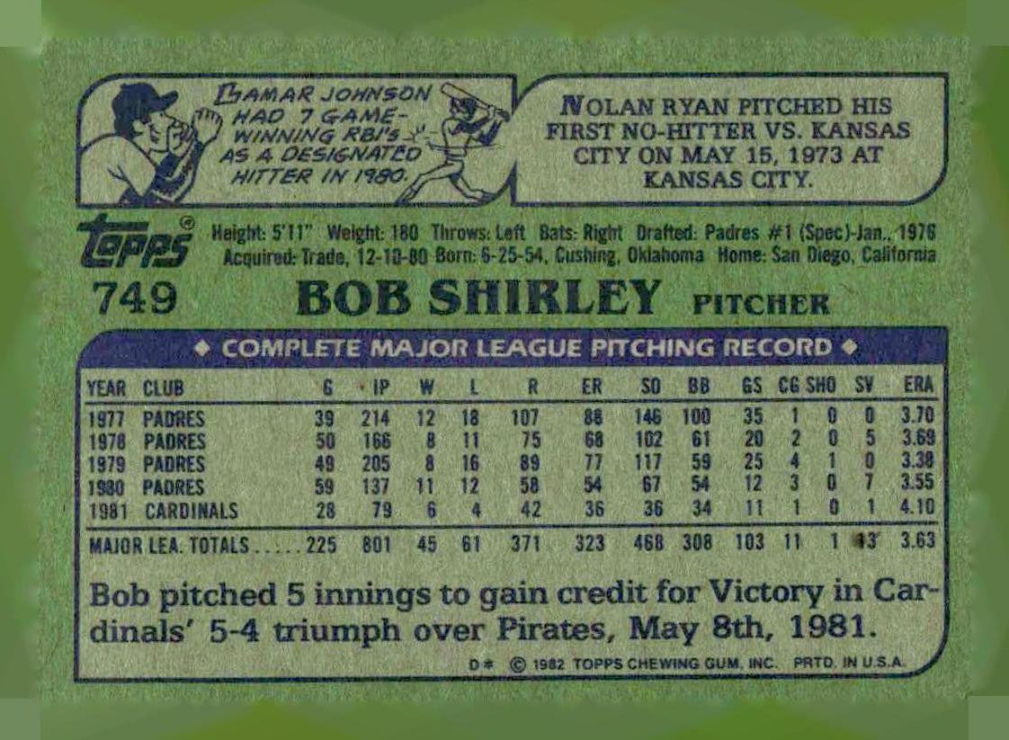 1982 Topps #749 Bob Shirley