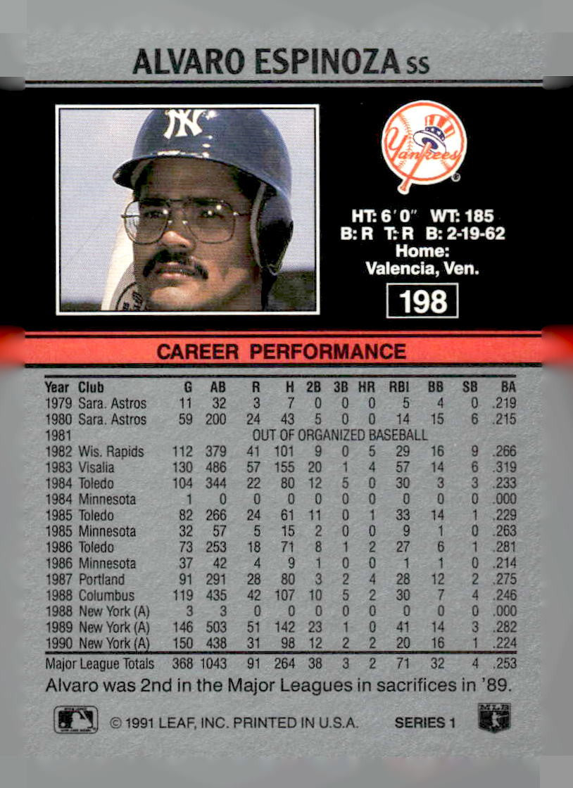 1991 Leaf #198 Alvaro Espinoza