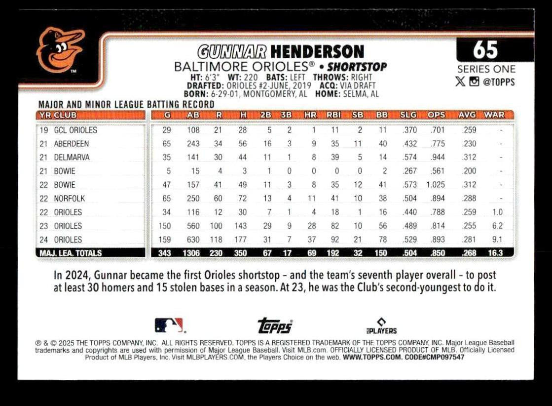 2025 Topps #65 Gunnar Henderson