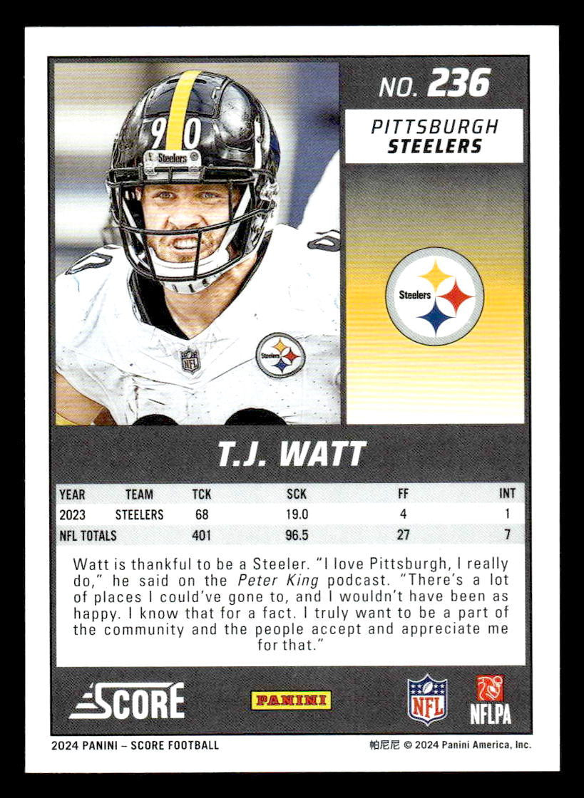 2024 Score #236 T.J. Watt