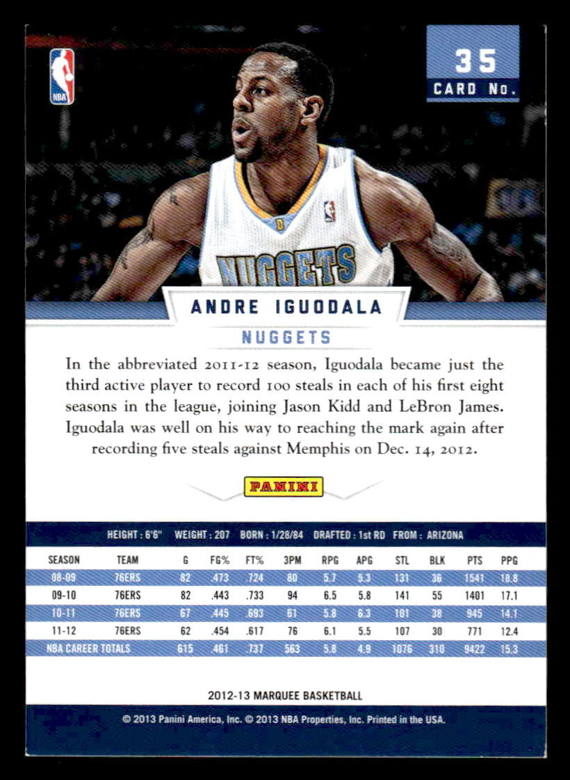 2012-13 Panini Marquee #35 Andre Iguodala